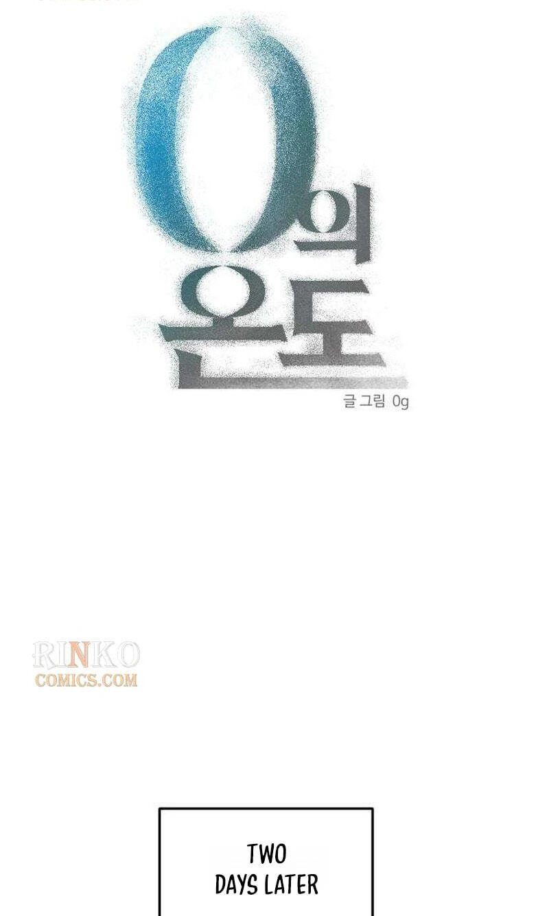 0 Temperature Chapter 16 page 10 - 
