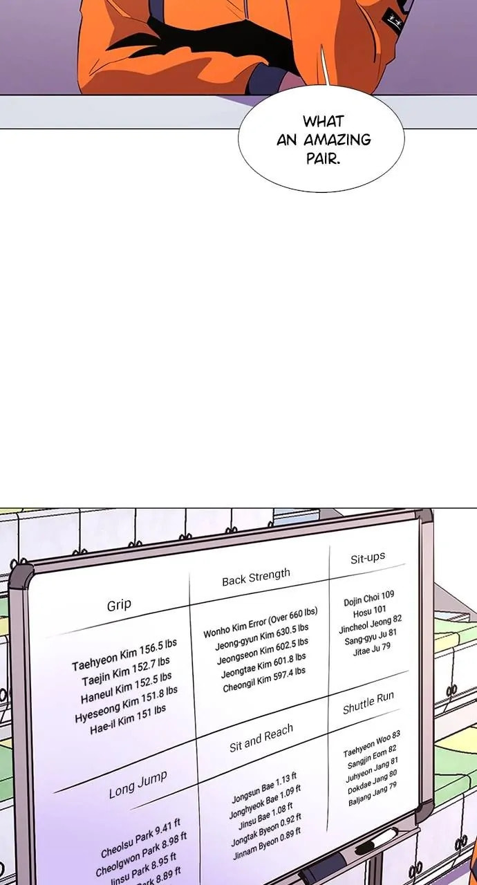 Read 1 Second chapter 121 image 9 on Lezhin