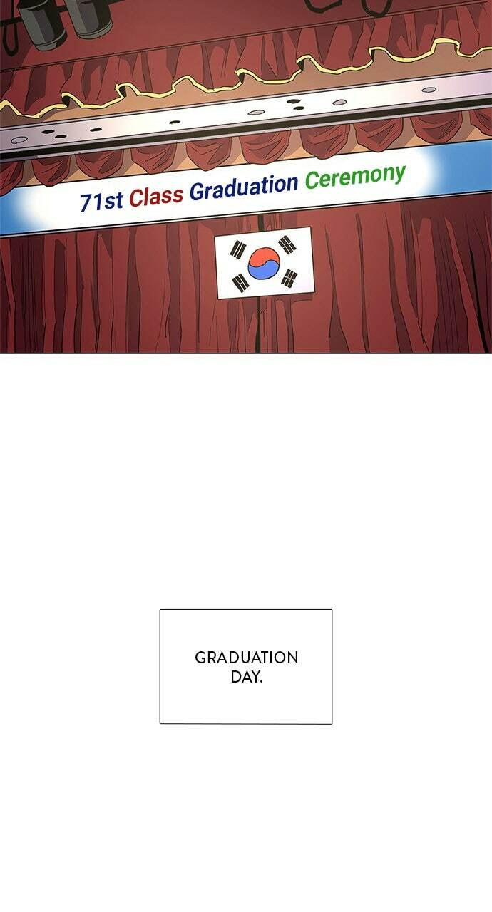 Read 1 Second chapter 20 image 46 on Lezhin