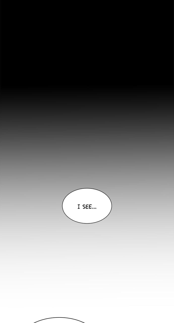 Read 1 Second chapter 260 image 73 on Lezhin
