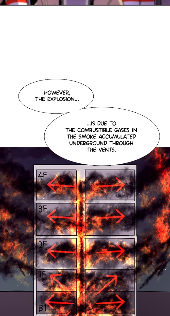 Read 1 Second chapter 92 image 15 on Lezhin