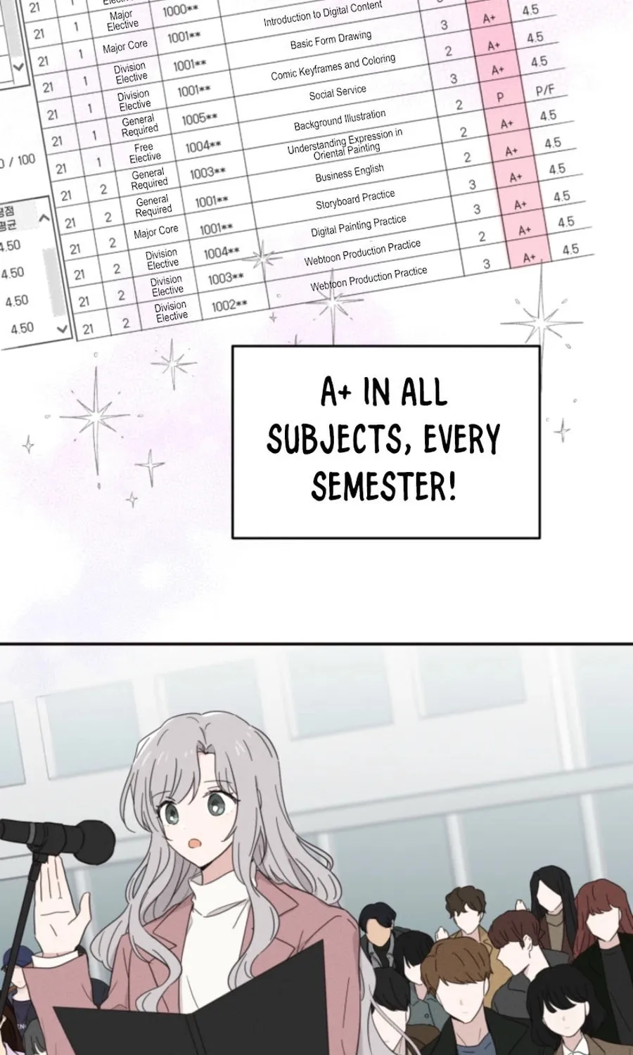 100 Days of Parallel Lines Chapter 1 page 4 - 