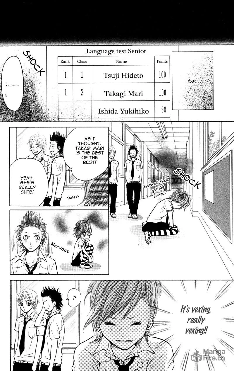 Read 100% Gokuama Kareshi! chapter 2 image 8 on Lezhin