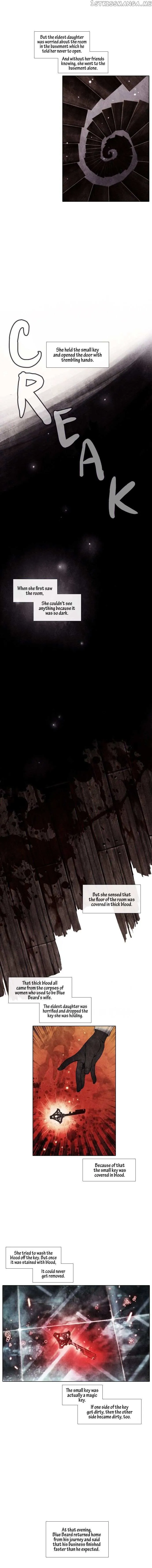 Read 19Th End Century Memorandum chapter 1.1 image 5 on Lezhin
