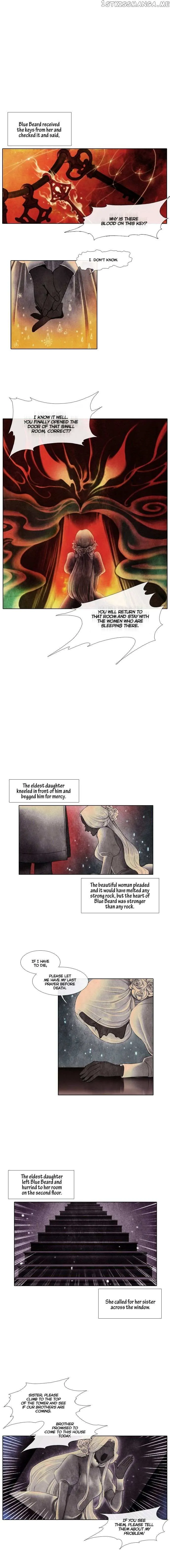 Read 19Th End Century Memorandum chapter 1.1 image 6 on Lezhin