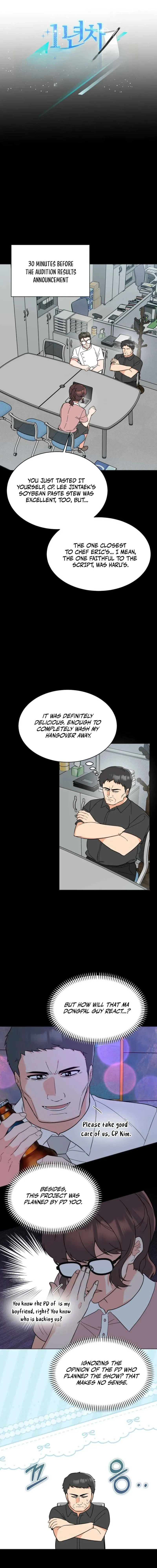 Read 1st year Max Level Manager chapter 193 image 1 on Lezhin