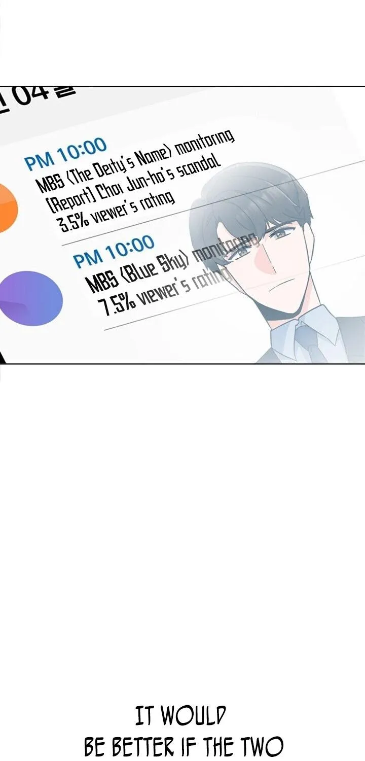 Read 1st year Max Level Manager chapter 25 image 67 on Lezhin