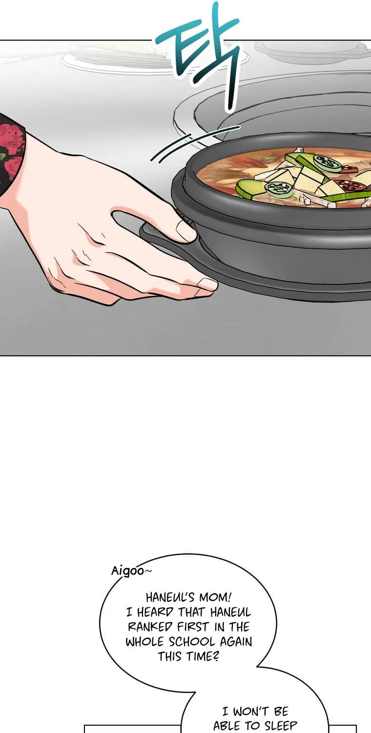 Read 1st year Max Level Manager chapter 77 image 18 on Lezhin