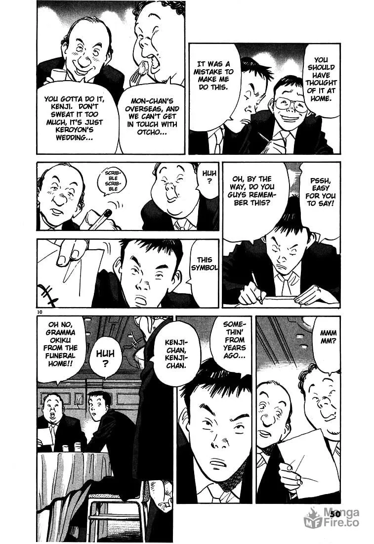 20th Century Boys Chapter 2 page 10 - 