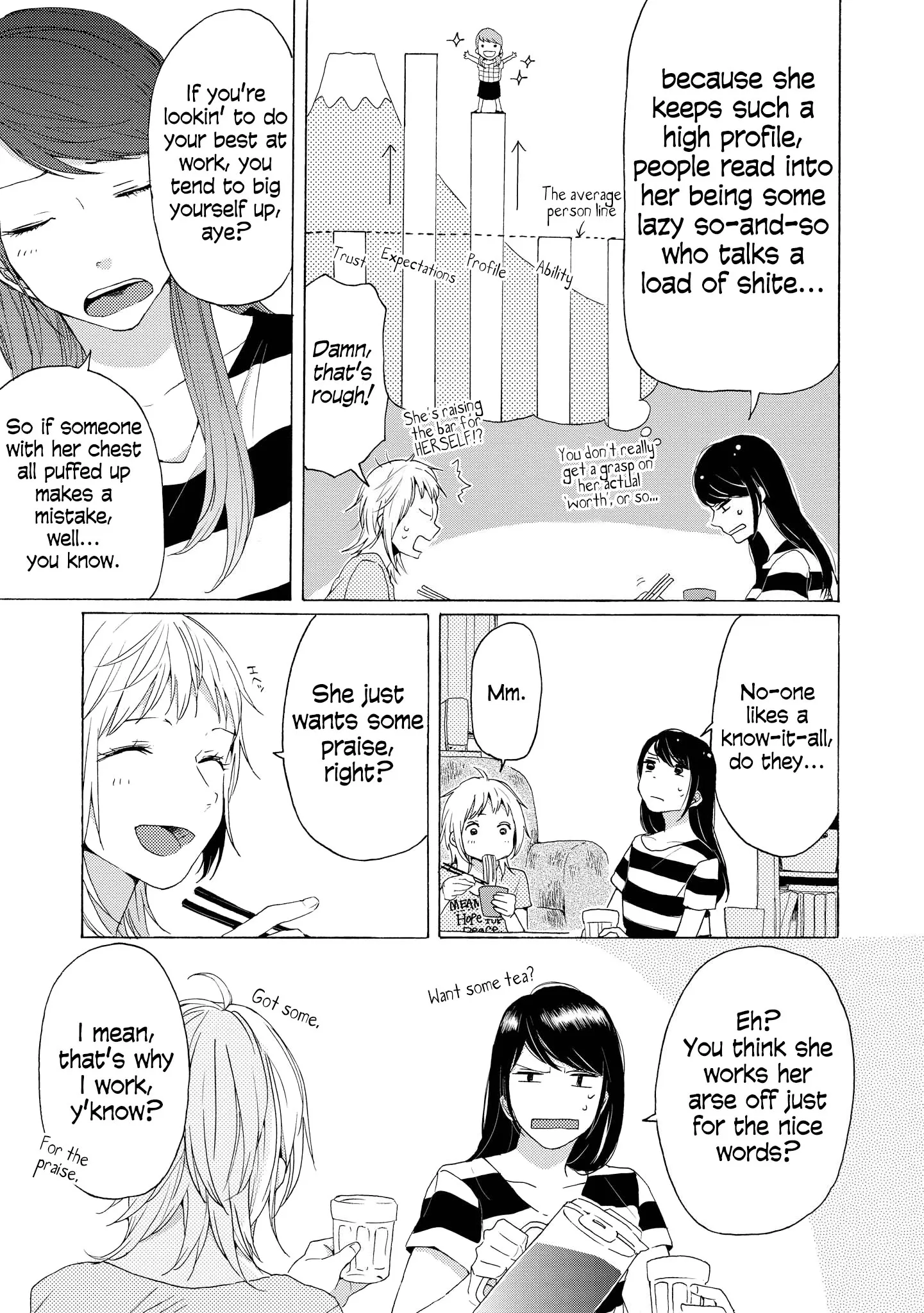 Read 2DK, Gpen, Alarm clock. chapter 5 image 23 on Lezhin