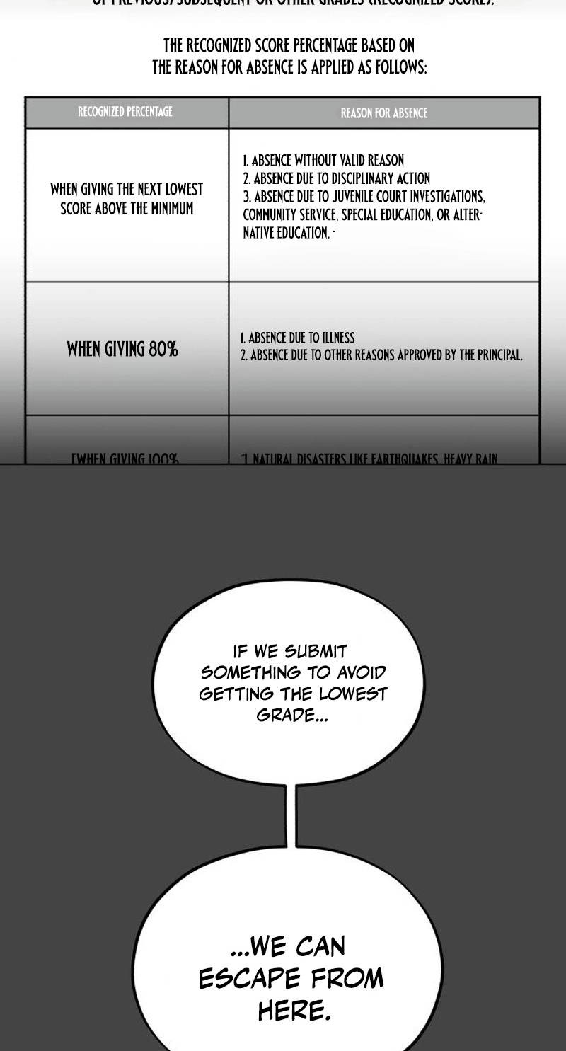 Read 44th Period Survival Class chapter 39 image 26 on Lezhin
