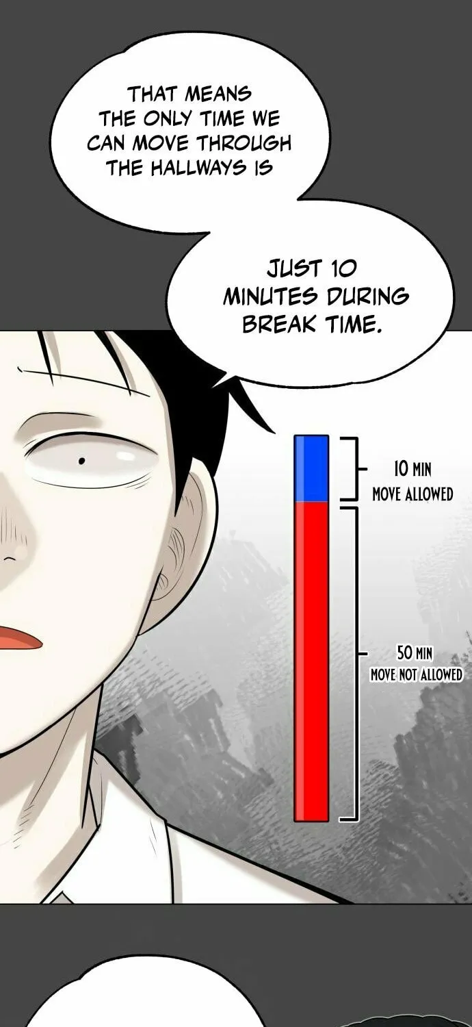 Read 44th Period Survival Class chapter 5 image 17 on Lezhin