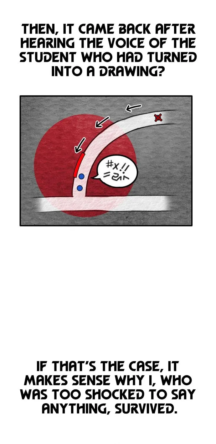 Read 44th Period Survival Class chapter 8 image 80 on Lezhin