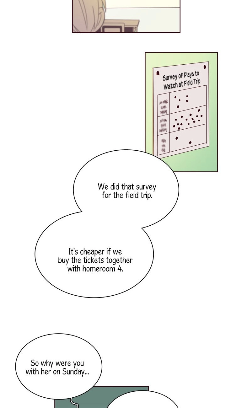 50 Pixel Days Chapter 12 page 8 - 