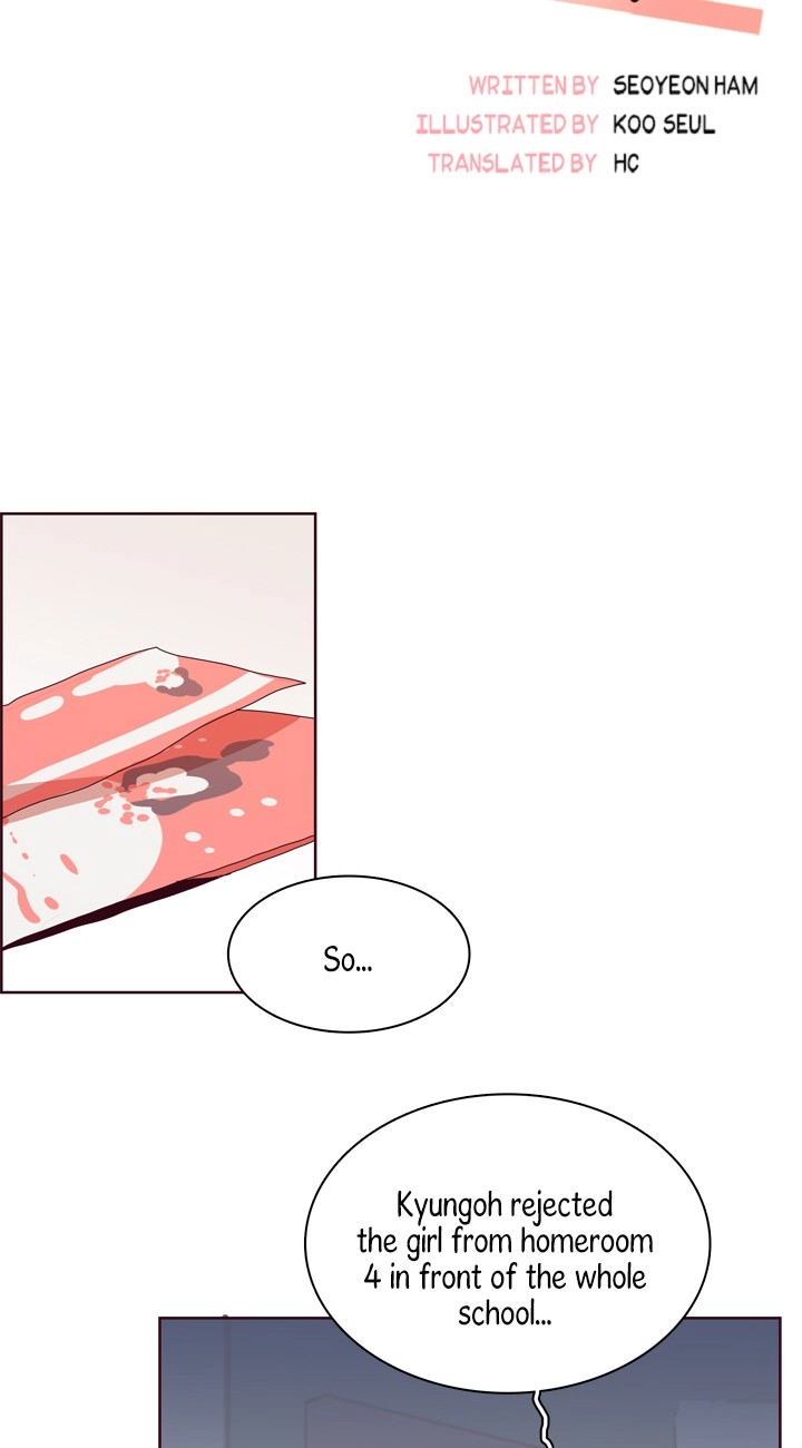 50 Pixel Days Chapter 22 page 3 - 