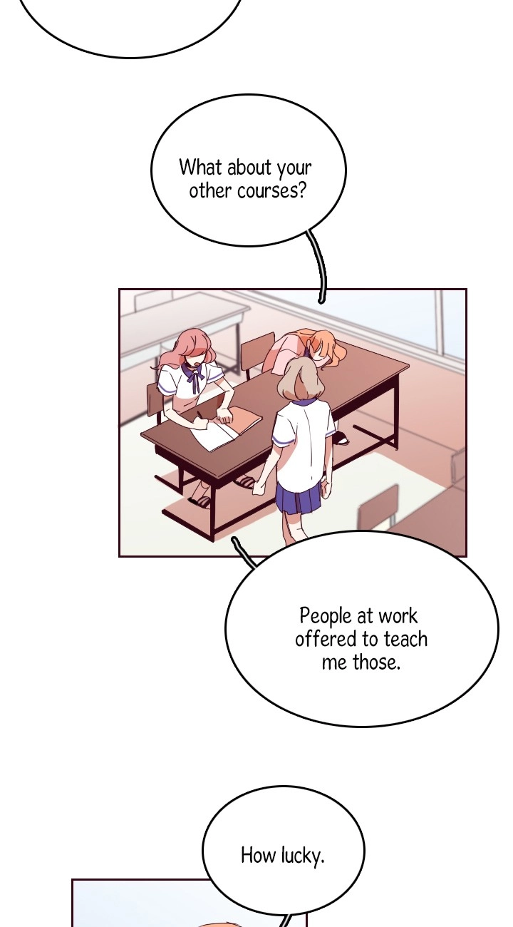 50 Pixel Days Chapter 29 page 3 - 