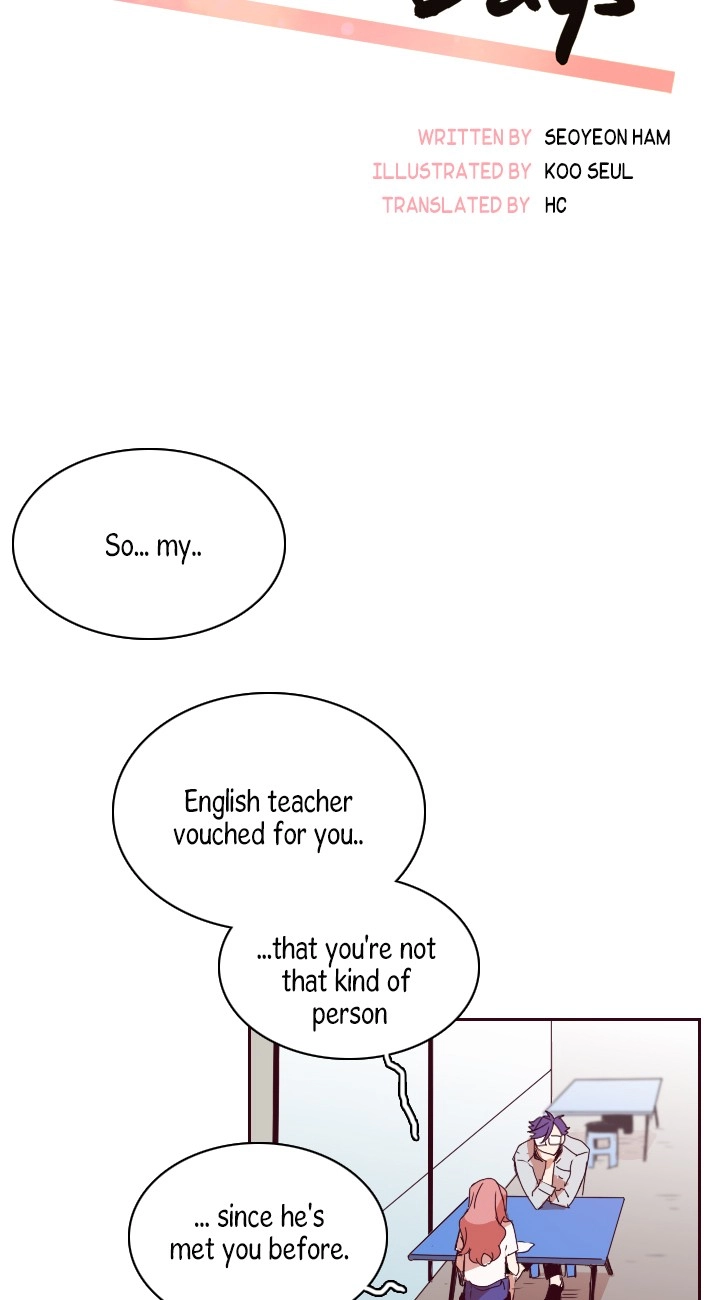 50 Pixel Days Chapter 31 page 3 - 
