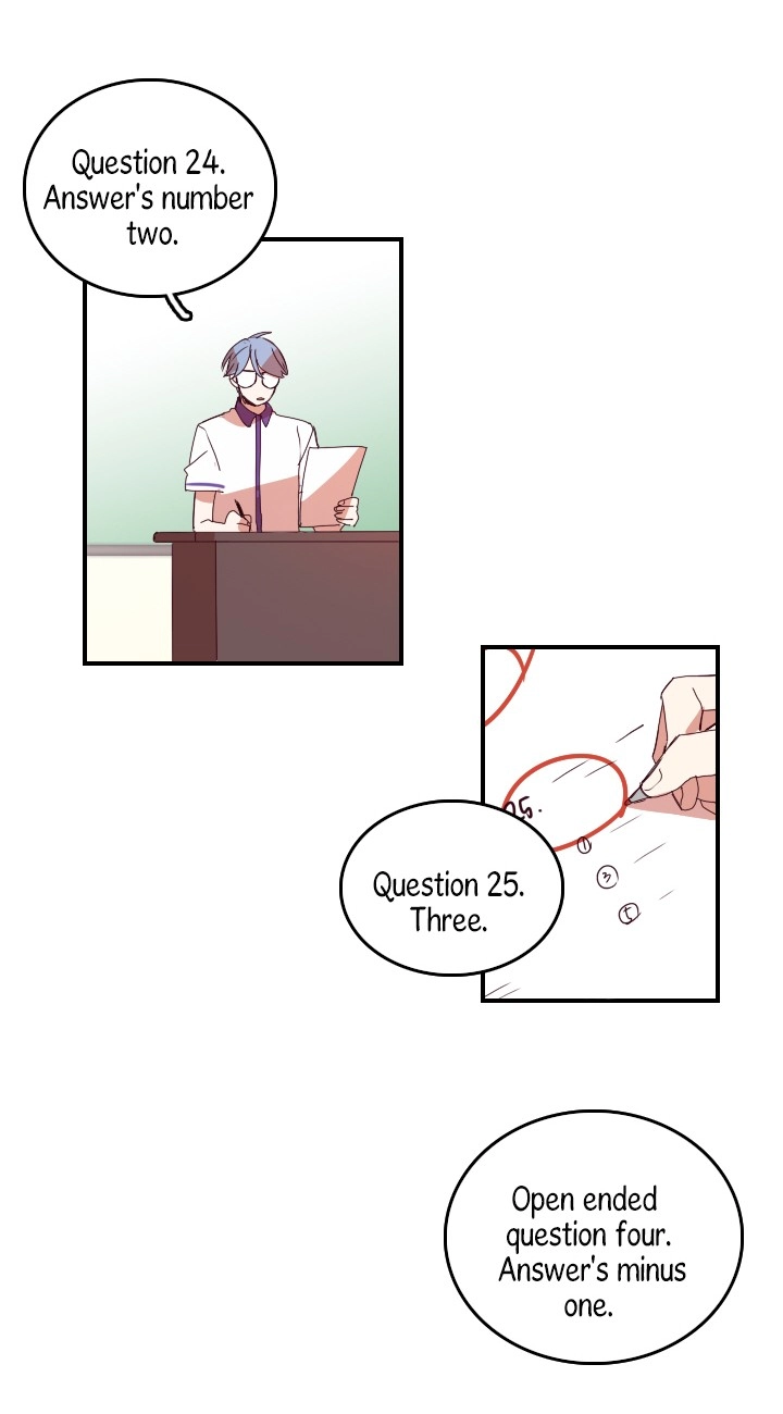 50 Pixel Days Chapter 33 page 6 - 