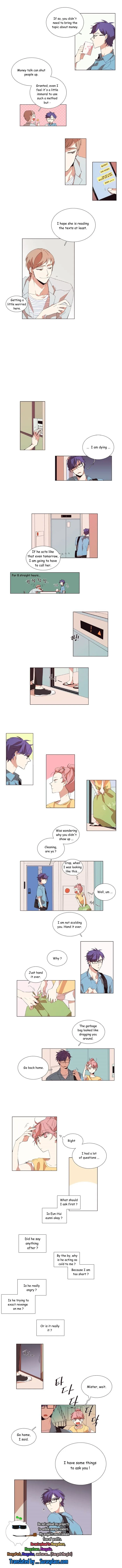 50 Pixel Days Chapter 4 page 2 - 
