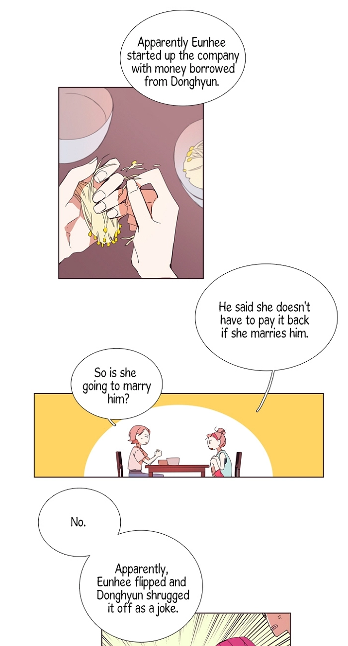 50 Pixel Days Chapter 6 page 2 - 