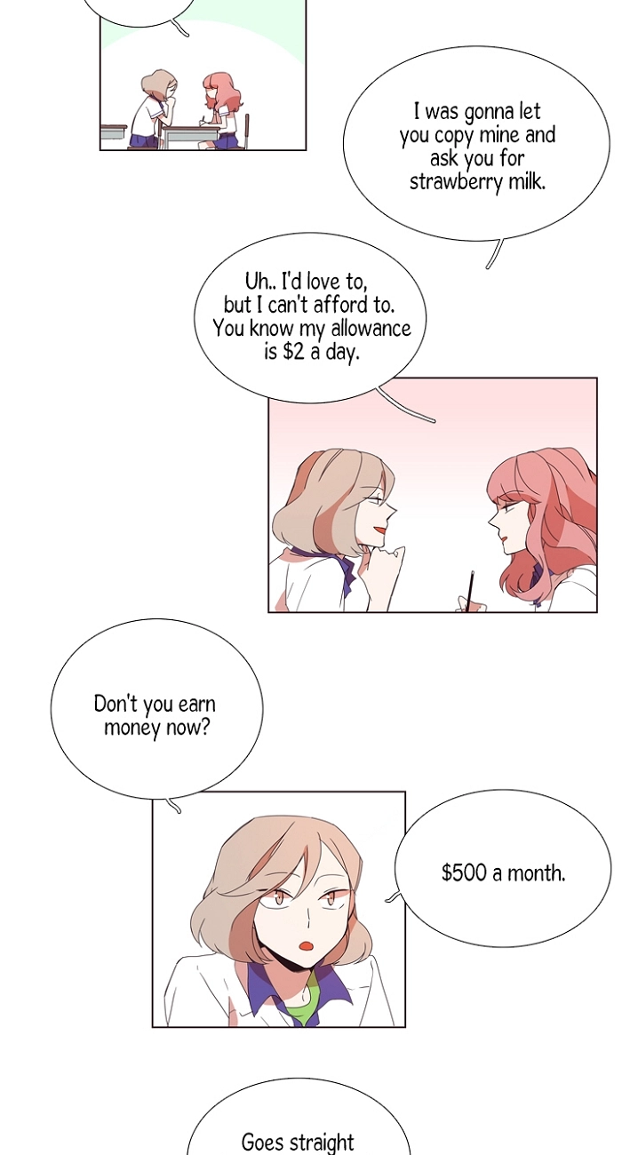 50 Pixel Days Chapter 6 page 18 - 