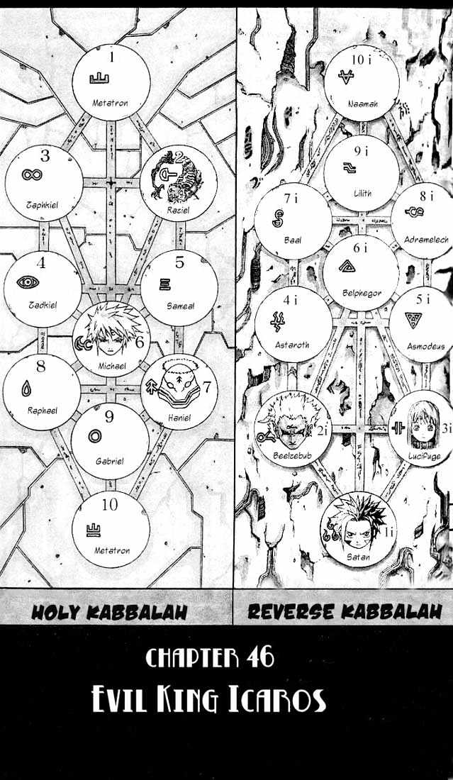 Read 666 Satan chapter 46 image 1 on Lezhin