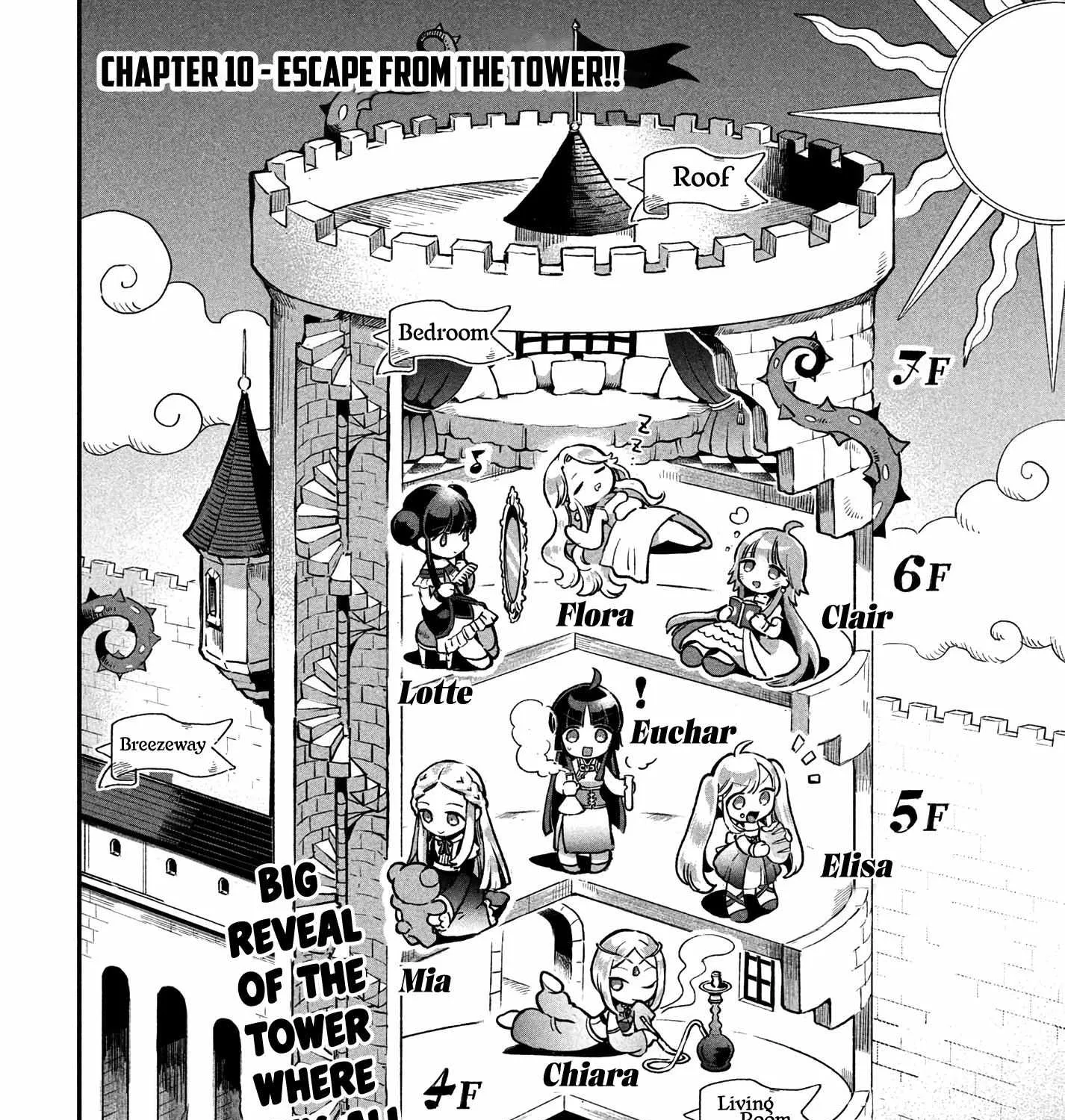 Read 7-Nin no Nemuri Hime chapter 10 image 6 on Lezhin