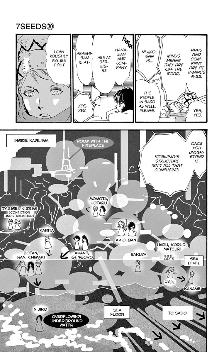 Read 7SEEDS chapter 155 image 13 on Lezhin