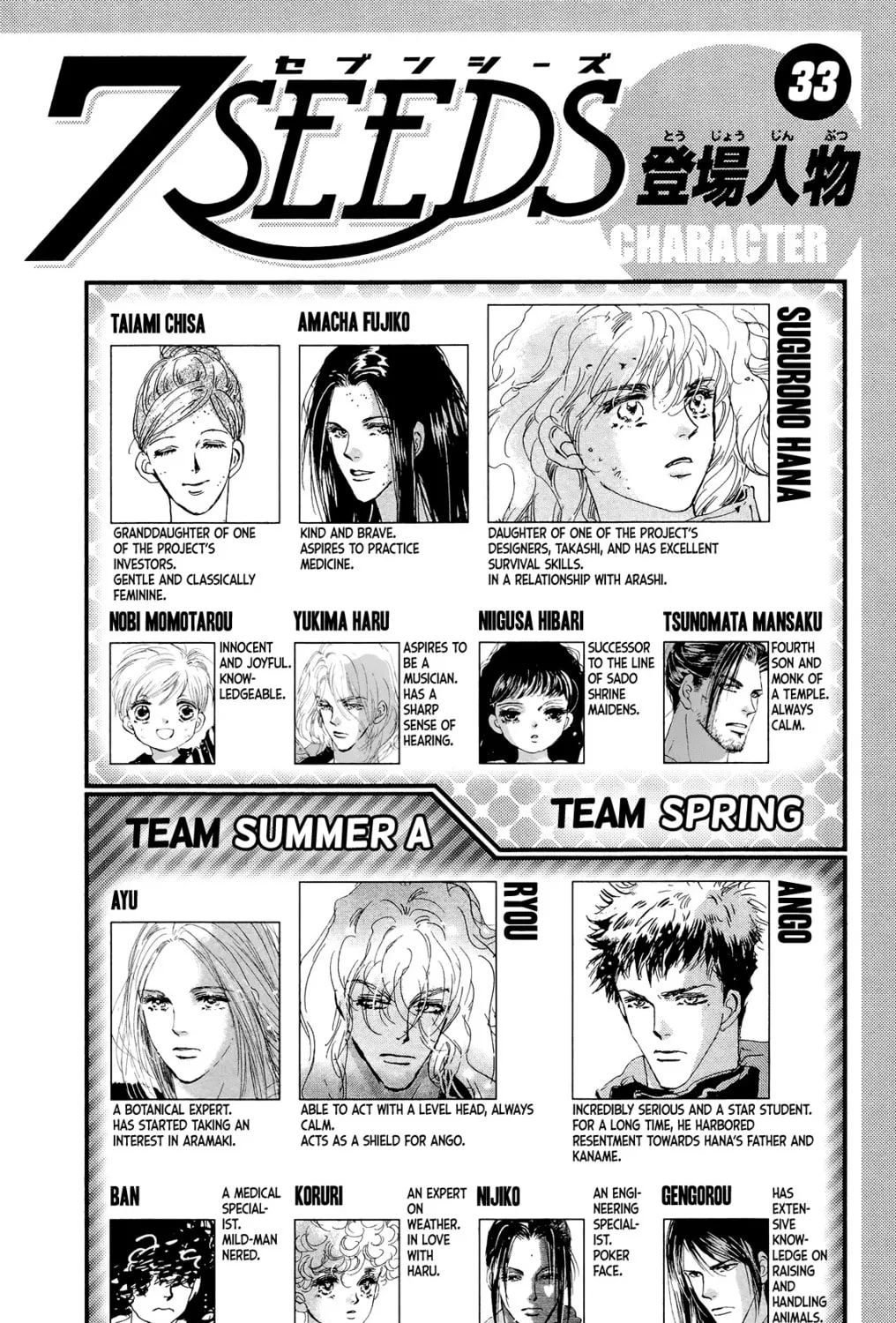 Read 7SEEDS chapter 167 image 6 on Lezhin