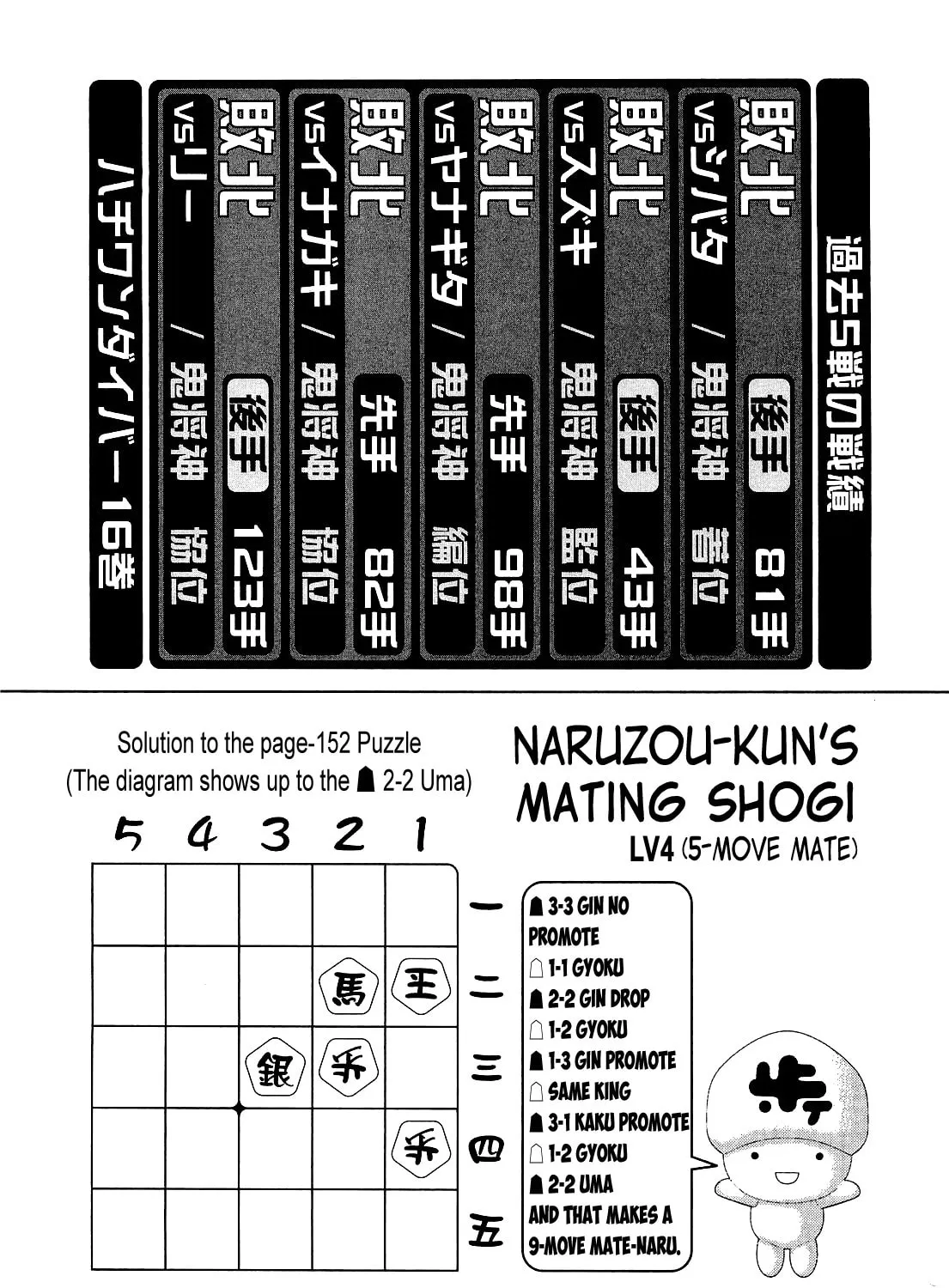 Read 81 Diver chapter 168 image 44 on Lezhin