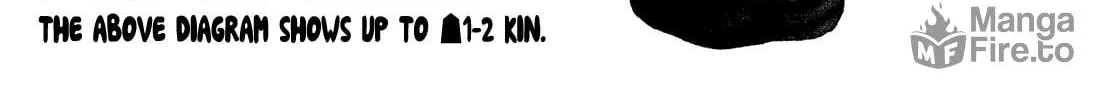 Read 81 Diver chapter 211 image 35 on Lezhin