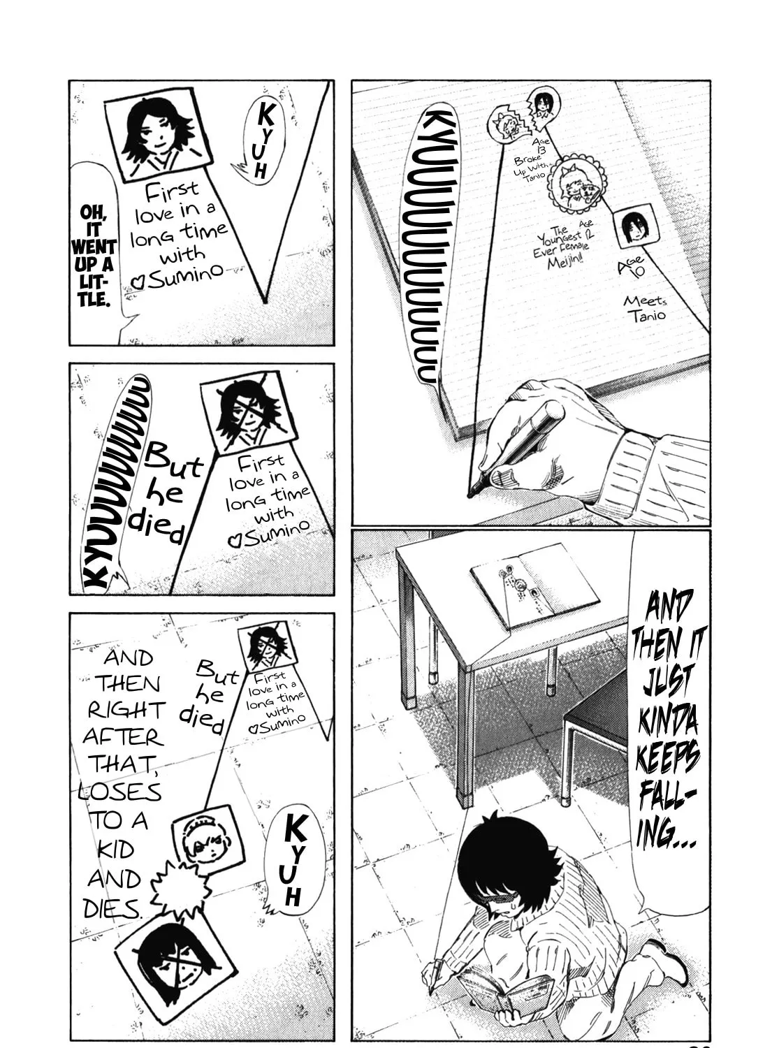 Read 81 Diver chapter 237 image 6 on Lezhin