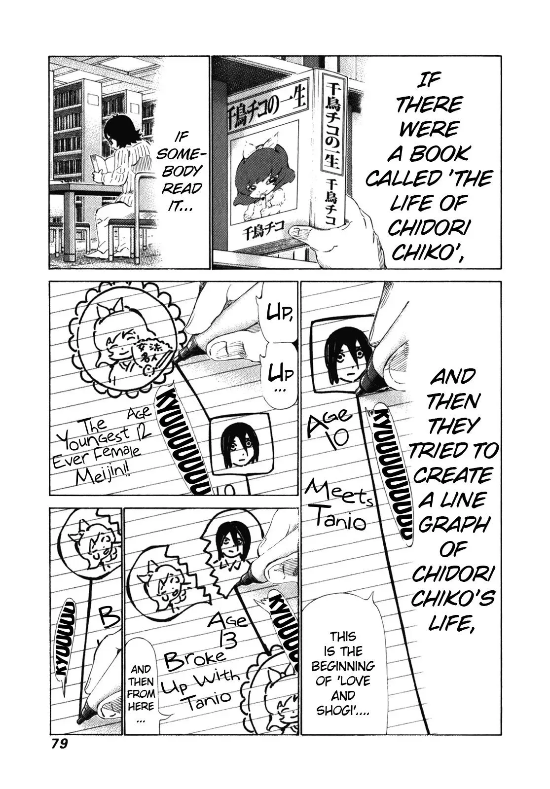81diver dj - 81 Dvaiver Chapter 237 page 3 - 