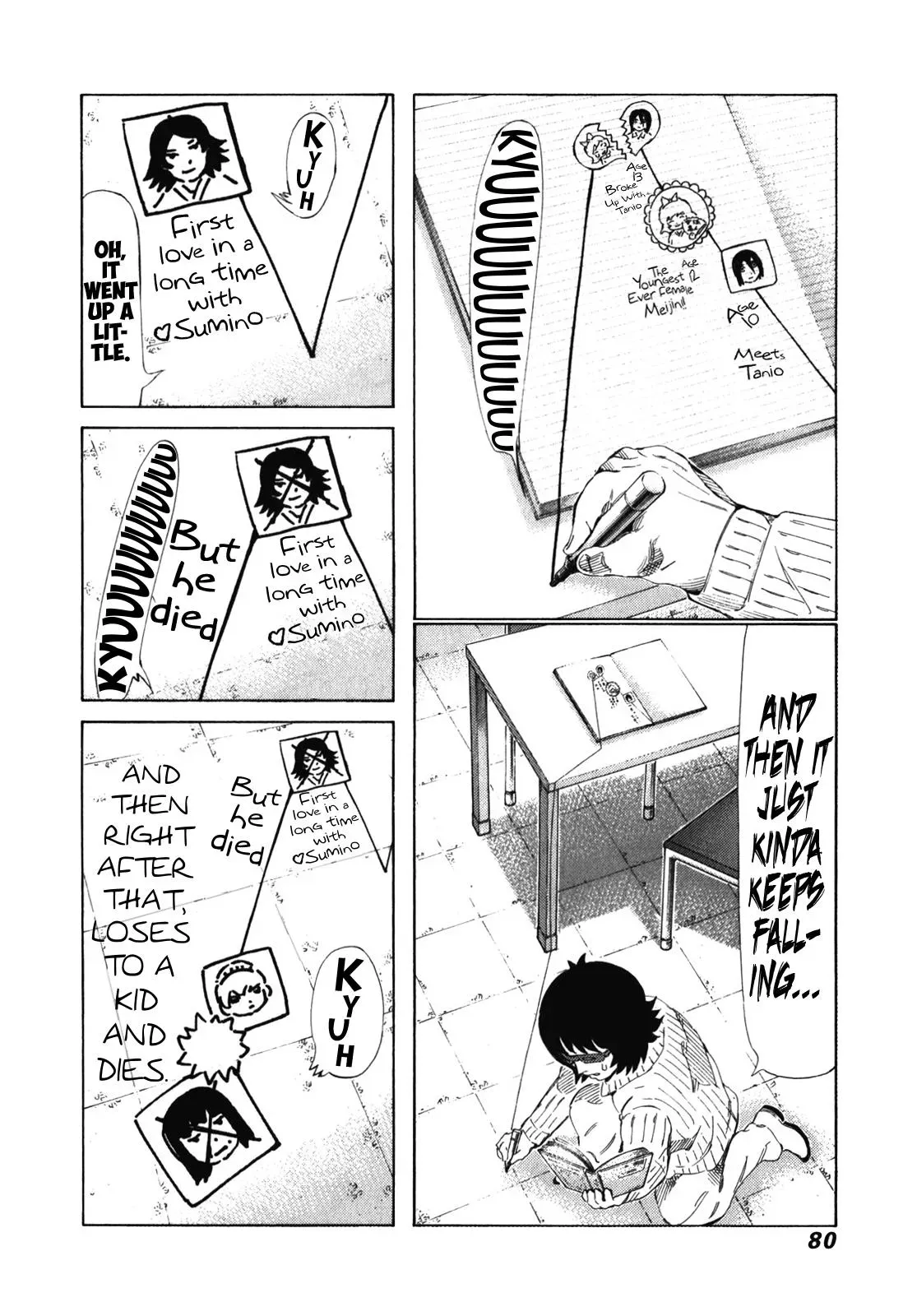 81diver dj - 81 Dvaiver Chapter 237 page 4 - 