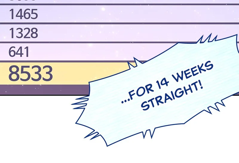 +99 ReinforcedWooden Stick Chapter 7 page 19 - 