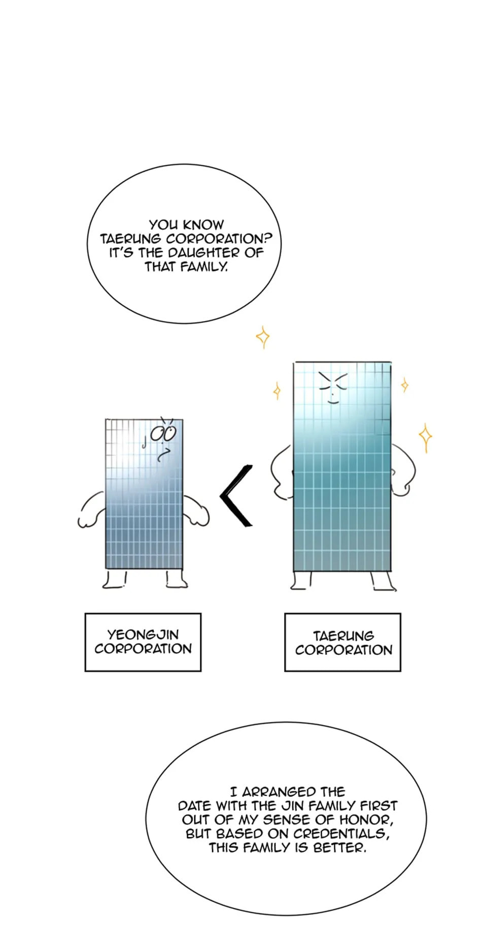 Read A Business Proposal chapter 21 image 1 on Lezhin