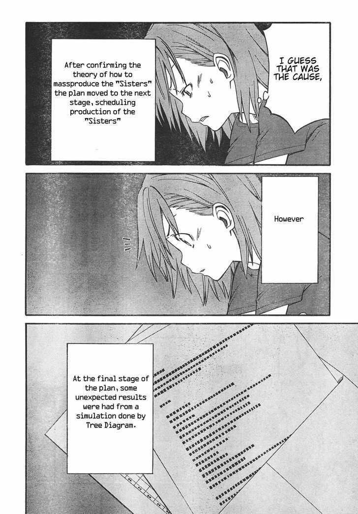 Read A Certain Scientific Railgun chapter 19.5 image 22 on Lezhin