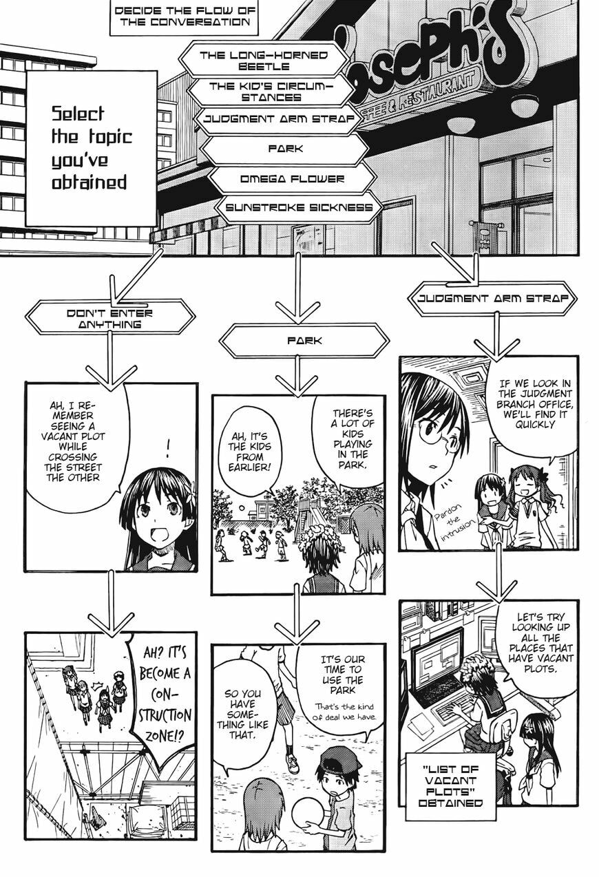 Read A Certain Scientific Railgun chapter 42.5 image 6 on Lezhin