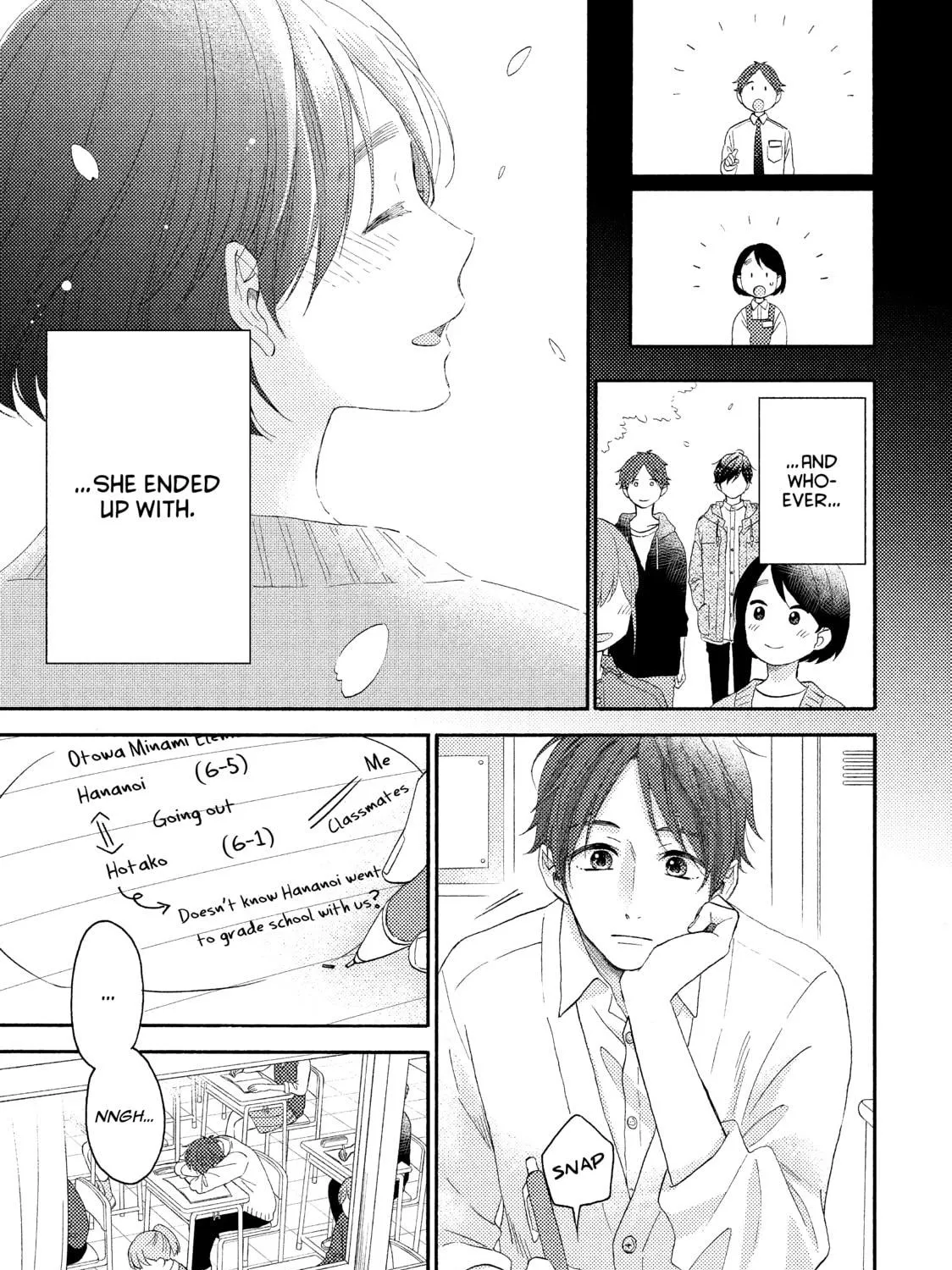 Read A Condition Called Love chapter 18 image 16 on Lezhin