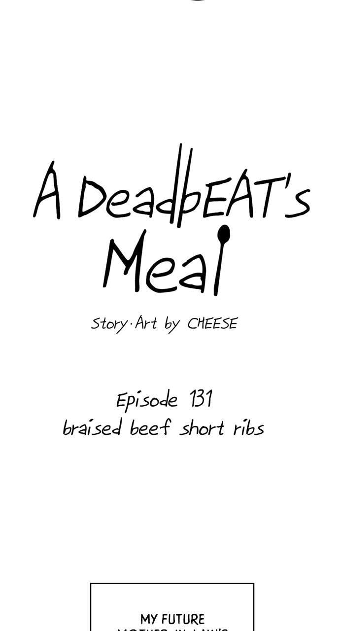 Read A DeadbEAT