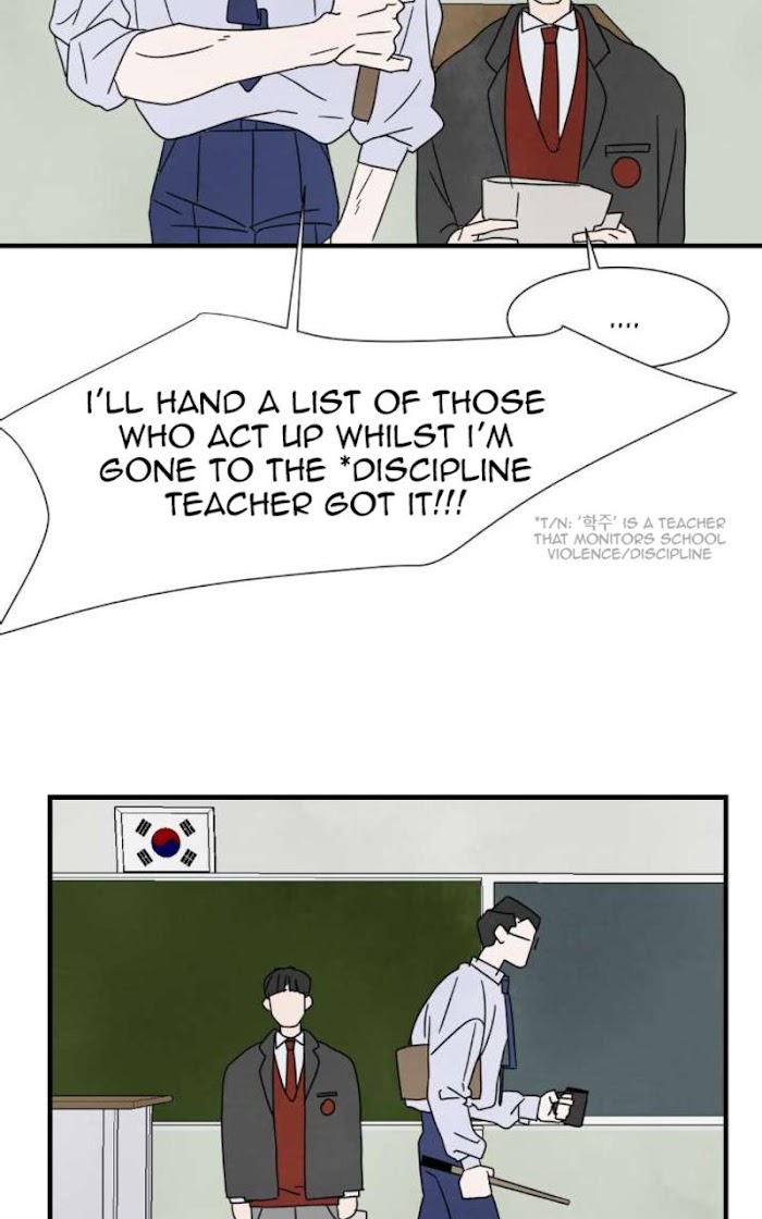Read A High School With Only Men chapter 4 image 38 on Lezhin