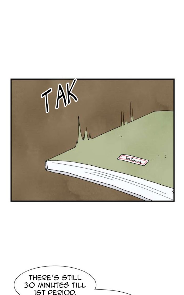 Read A High School With Only Men chapter 4 image 62 on Lezhin