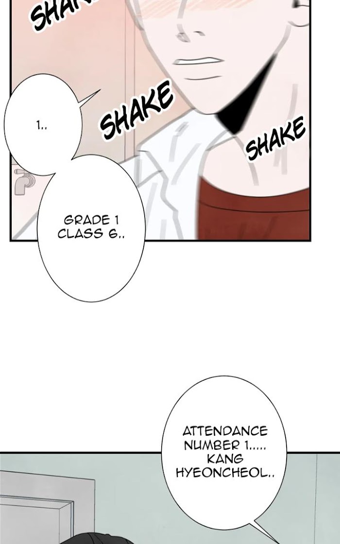 Read A High School With Only Men chapter 6 image 28 on Lezhin