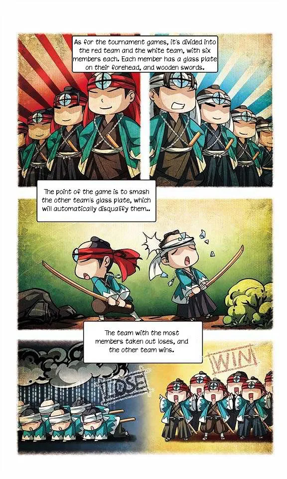 A Journey to The Past Chapter 29 page 22 - 
