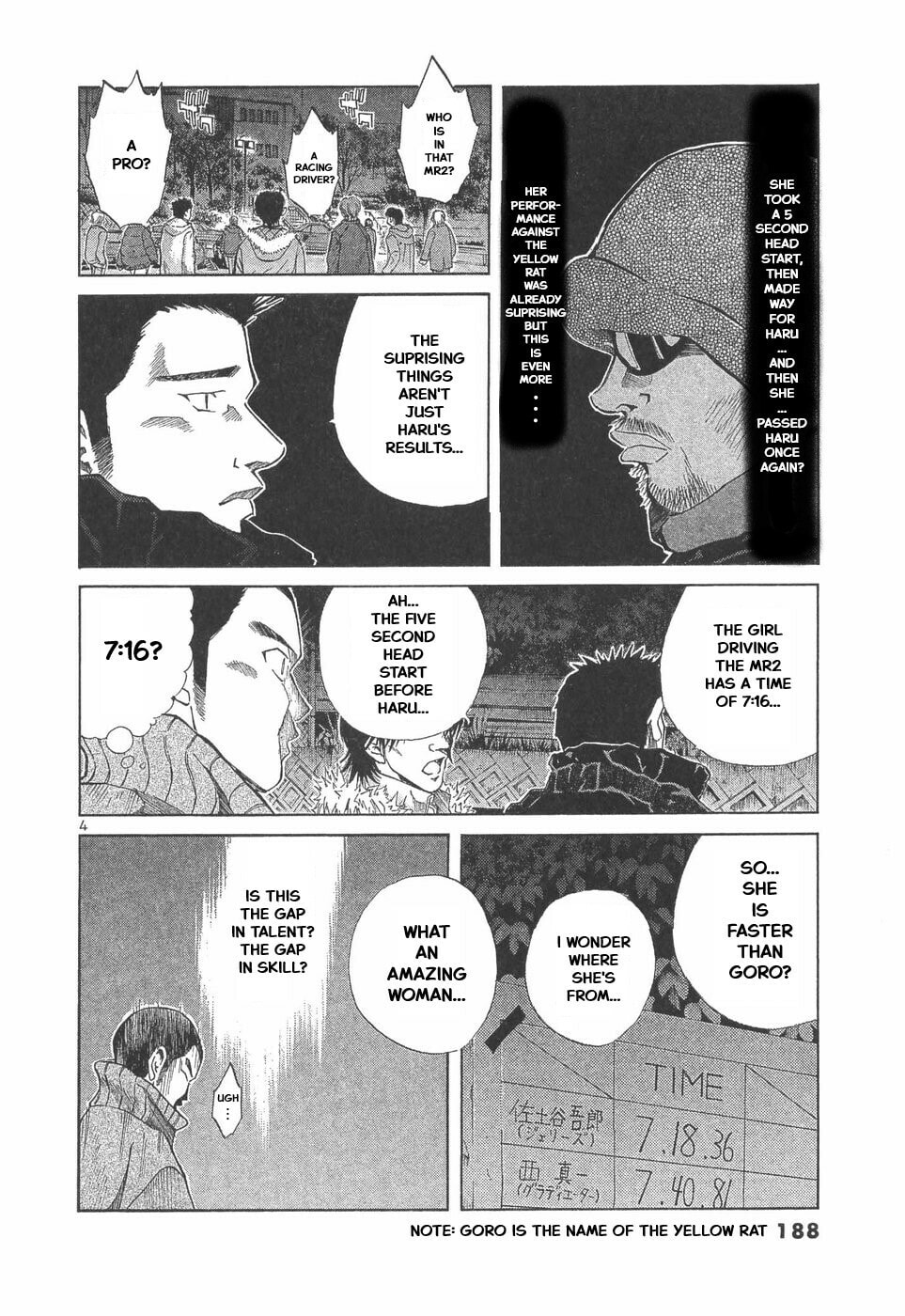 A Legend of Ultimate Hot Rodder Chapter 294 page 3 - 