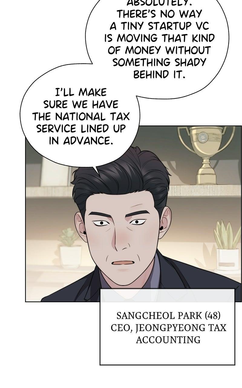 A Man's Man Chapter 200.2 page 79 - 