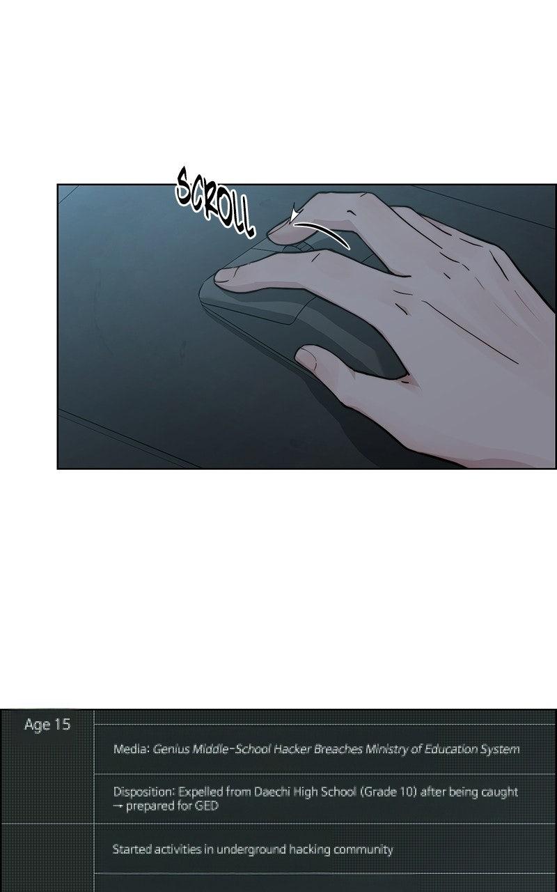 A Man's Man Chapter 203.5 page 76 - 