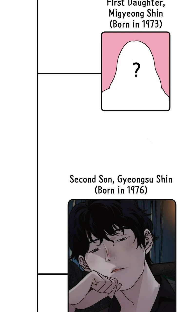 A Man's Man Chapter 206.1 page 16 - 