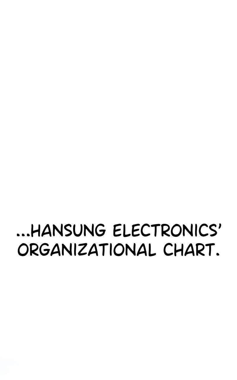 A Man's Man Chapter 206.1 page 21 - 