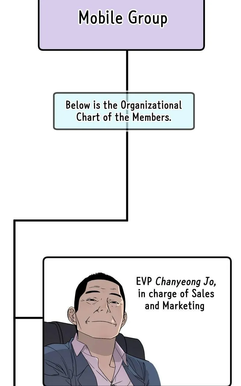 A Man's Man Chapter 206.1 page 44 - 